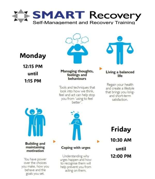 SMART Recovery self-management and recovery training for addiction.